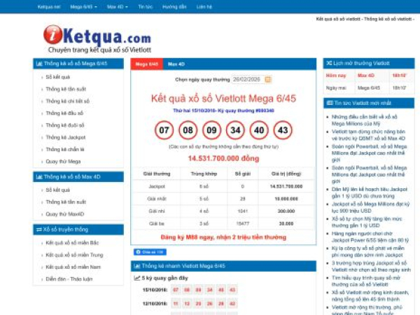 iketqua.com
