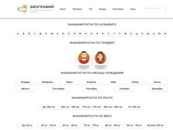 100biografiy.ru