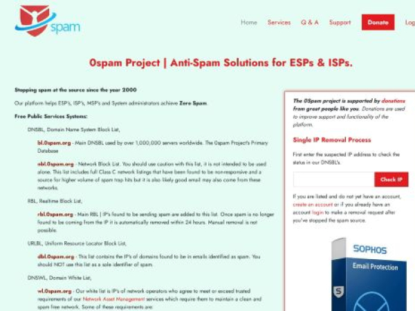 0spam.org