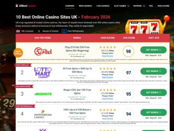 10bestcasinos.co.uk