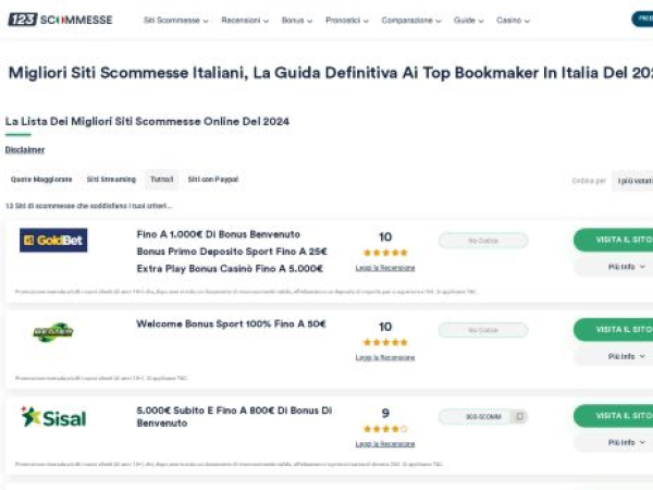 123scommesse.it