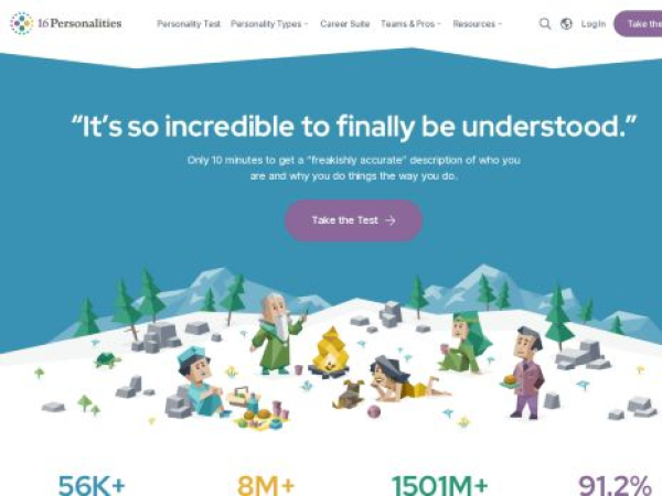 16personalities.com